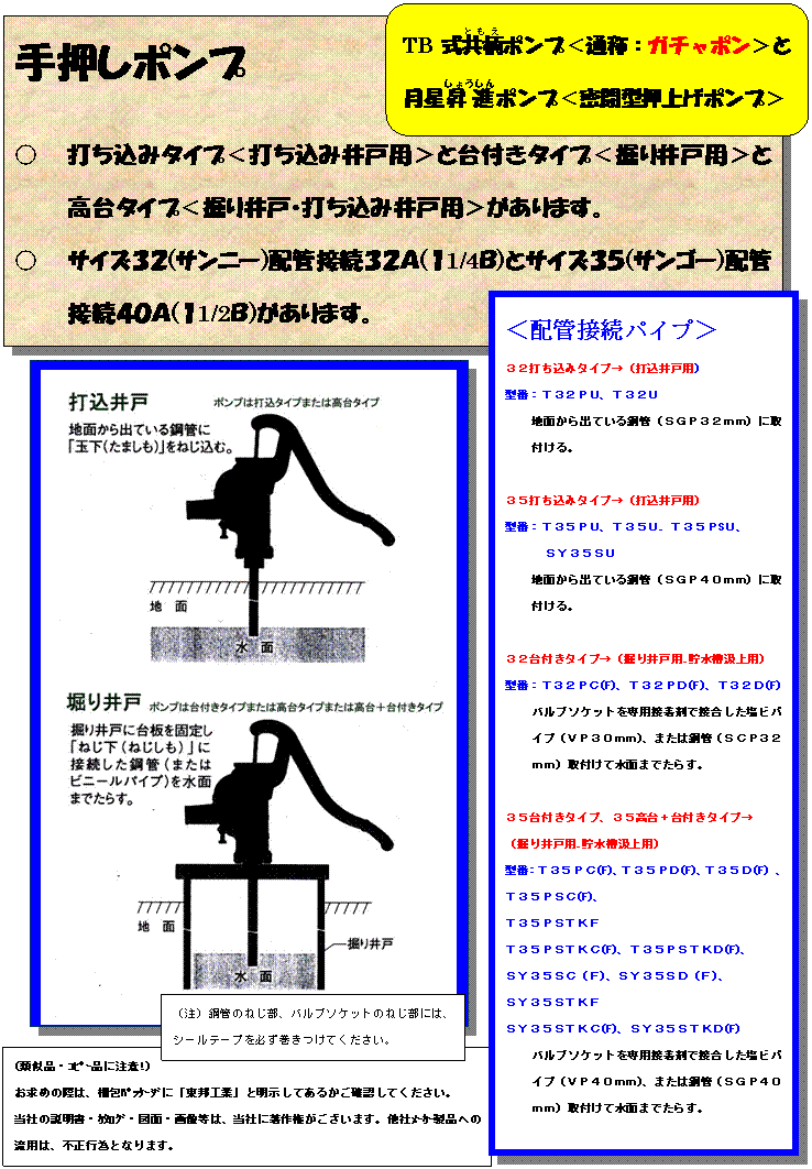 ��˂̎�ނƃ|���v�̌`��